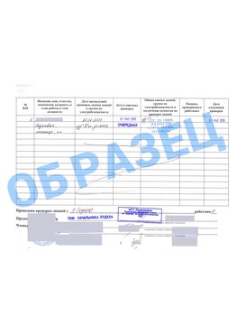 Журнал учета проверки знаний норм и правил работы в электроустановках  Барнаул Обучение по электробезопасности